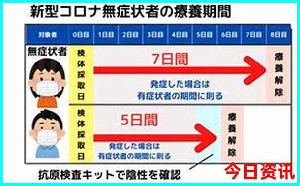 天津最值得去的地方排行榜